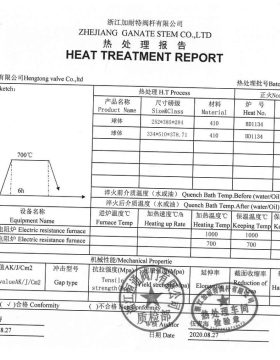 Performance Test Report--7